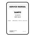 SAMPO KDM1566BI Service Manual