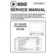 ESA EC720E Service Manual