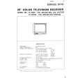 NESCO TV-200P Service Manual
