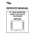 ILO IWF2706 Service Manual