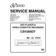 SV2000 CSV205DT Service Manual