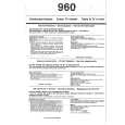 IMPERIAL IF6700 Service Manual