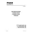 FUST TF 050-IB Owners Manual