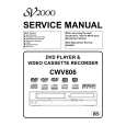SV2000 CWV806 Service Manual