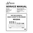 SV2000 WV20V6 Service Manual