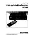 KATHREIN UFD91 Owners Manual