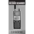 UNIDEN BC250D Owners Manual