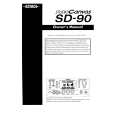 EDIROL SD-90 Owners Manual