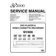 SV2000 WV806 Service Manual