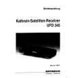 KATHREIN UFD345 Owners Manual