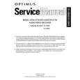 OPTIMUS HTS102 Service Manual