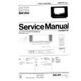 ARISTONA 68IK1817 Service Manual