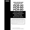 EDIROL PCR-30 Owners Manual