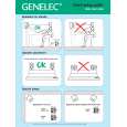 GENERAL ELECTRIC GENELEC1032 Quick Start