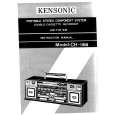 KENSONIC CH168 Owners Manual