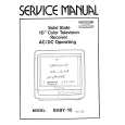 GENEXXA CTV1001 Service Manual