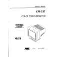 ADC M600 Service Manual
