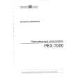 POLMOTSOUND PEX7000 Service Manual