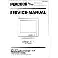 MONXX 770 Service Manual