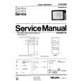 ERRES 2680022EK Service Manual