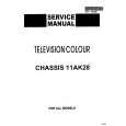 TECHLINE CTV82 Service Manual